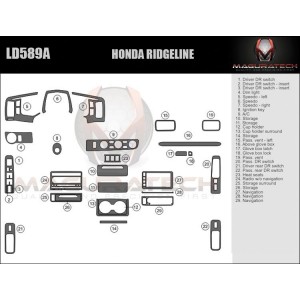 Dash Trim Kit for HONDA...