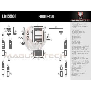 Dash Trim Kit for FORD F-150