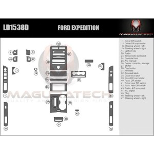 Dash Trim Kit for FORD...