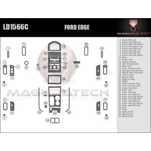 Dash Trim Kit for FORD EDGE