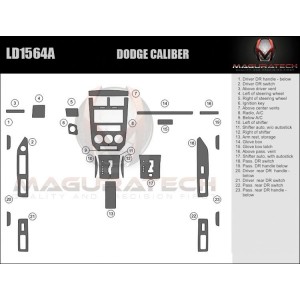 Dash Trim Kit for DODGE...