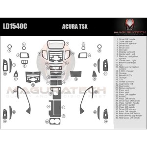 Dash Trim Kit for ACURA TSX