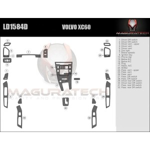 Dash Trim Kit for VOLVO XC60