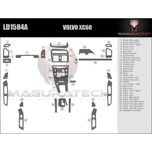 Dash Trim Kit for VOLVO XC60