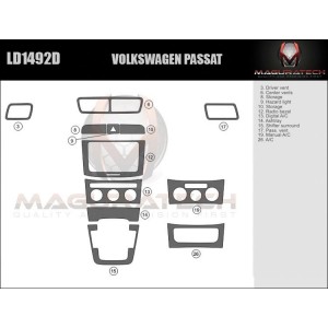 Dash Trim Kit for...