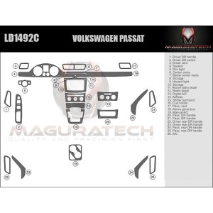 Dash Trim Kit for...