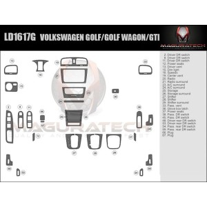 Dash Trim Kit for...