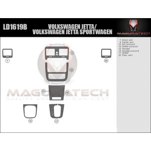 Dash Trim Kit for...