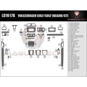 Dash Trim Kit for...