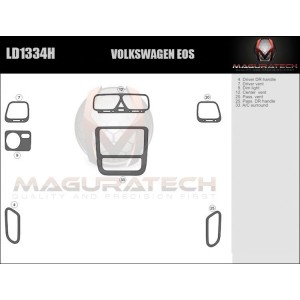 Dash Trim Kit for...