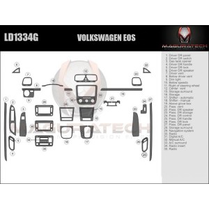 Dash Trim Kit for...