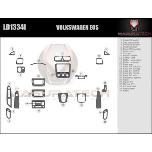 Dash Trim Kit for...