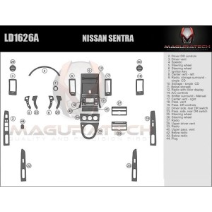 Dash Trim Kit for NISSAN...