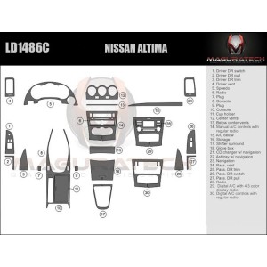 Dash Trim Kit for NISSAN...