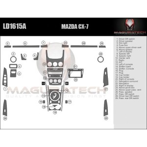 Dash Trim Kit for MAZDA CX-7