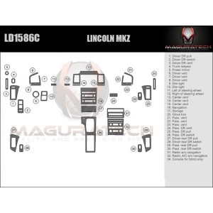 Dash Trim Kit for LINCOLN MKZ
