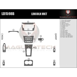 Dash Trim Kit for LINCOLN MKT
