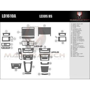 Dash Trim Kit for LEXUS HS