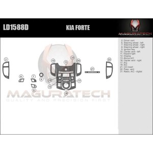 Dash Trim Kit for KIA FORTE