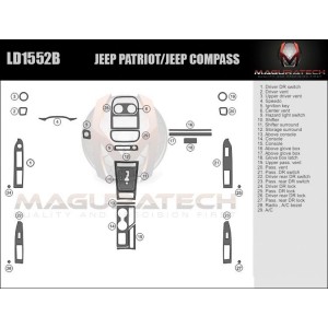 Dash Trim Kit for JEEP PATRIOT