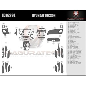 Dash Trim Kit for HYUNDAI...