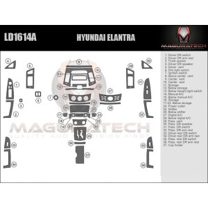 Dash Trim Kit for HYUNDAI...