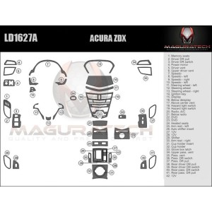 Dash Trim Kit for ACURA ZDX