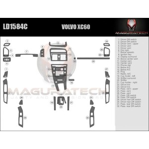 Dash Trim Kit for VOLVO XC60