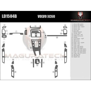 Dash Trim Kit for VOLVO XC60