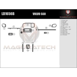 Dash Trim Kit for VOLVO S60