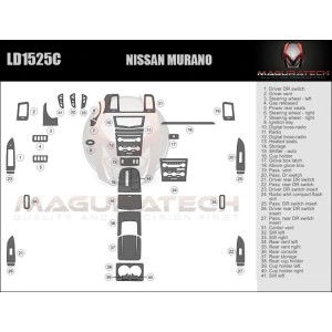 Dash Trim Kit for NISSAN...