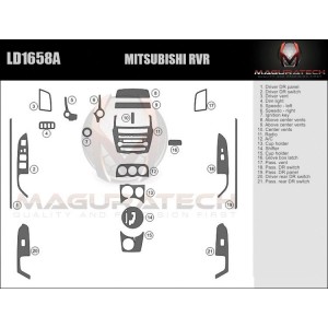 Dash Trim Kit for...