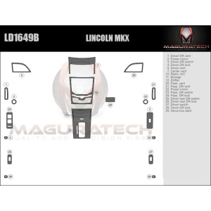 Dash Trim Kit for LINCOLN MKX