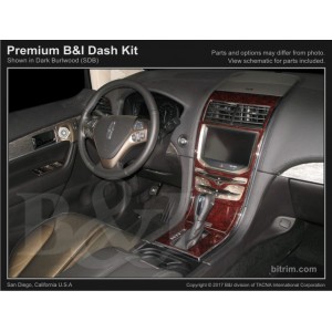 Dash Trim Kit for LINCOLN MKX