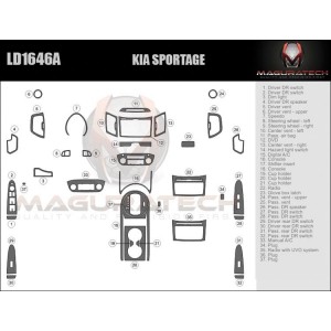 Dash Trim Kit for KIA SPORTAGE