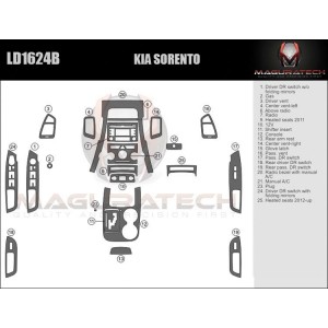 Dash Trim Kit for KIA SORENTO
