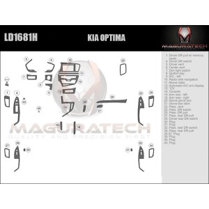 Dash Trim Kit for KIA OPTIMA