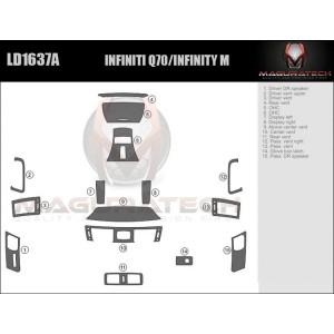 Dash Trim Kit for INFINITI M