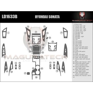 Dash Trim Kit for HYUNDAI...