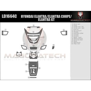 Dash Trim Kit for HYUNDAI...