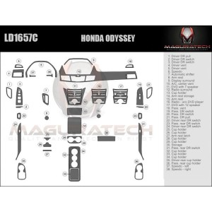 Dash Trim Kit for HONDA...