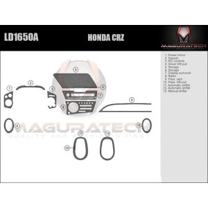 Dash Trim Kit for HONDA CRZ