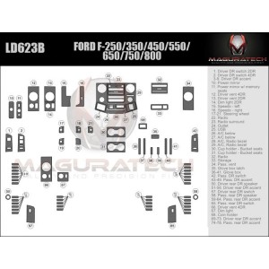 Dash Trim Kit for FORD...