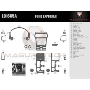 Dash Trim Kit for FORD...