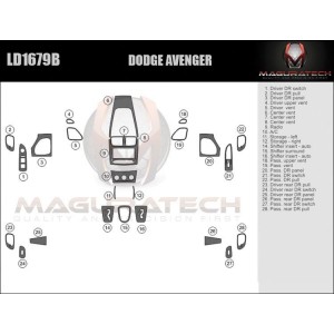 Dash Trim Kit for DODGE...