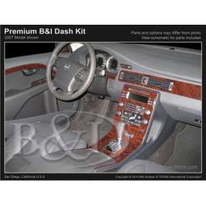 Dash Trim Kit for VOLVO XC70