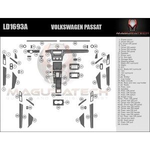 Dash Trim Kit for...