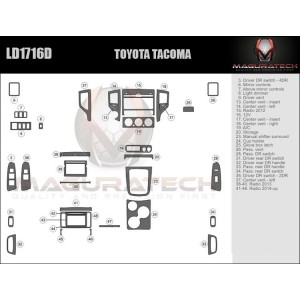 Dash Trim Kit for TOYOTA...