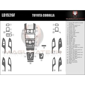Dash Trim Kit for TOYOTA...