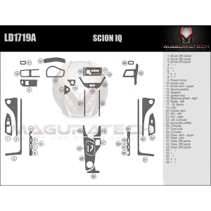 Dash Trim Kit for SCION IQ